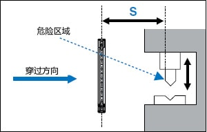 九游